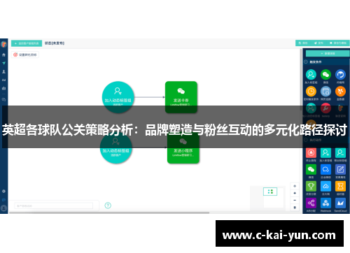 英超各球队公关策略分析：品牌塑造与粉丝互动的多元化路径探讨