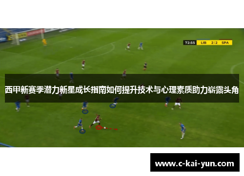 西甲新赛季潜力新星成长指南如何提升技术与心理素质助力崭露头角