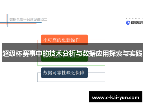 超级杯赛事中的技术分析与数据应用探索与实践 超级杯赛事中的技术分析与数据应用探索与实践