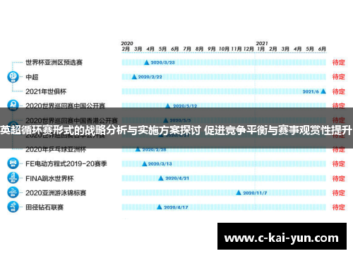 英超循环赛形式的战略分析与实施方案探讨 促进竞争平衡与赛事观赏性提升
