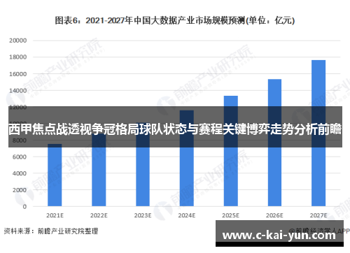 西甲焦点战透视争冠格局球队状态与赛程关键博弈走势分析前瞻 西甲焦点战透视争冠格局球队状态与赛程关键博弈走势分析前瞻