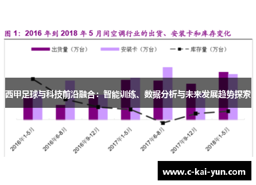西甲足球与科技前沿融合：智能训练、数据分析与未来发展趋势探索