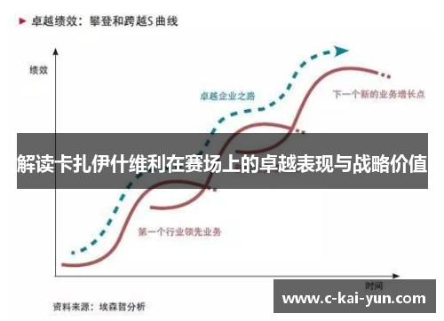 解读卡扎伊什维利在赛场上的卓越表现与战略价值 解读卡扎伊什维利在赛场上的卓越表现与战略价值