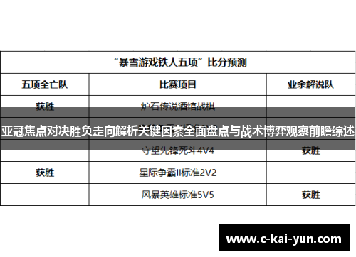 亚冠焦点对决胜负走向解析关键因素全面盘点与战术博弈观察前瞻综述