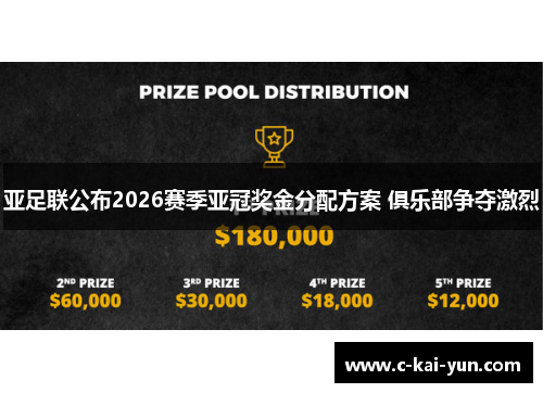 亚足联公布2026赛季亚冠奖金分配方案 俱乐部争夺激烈