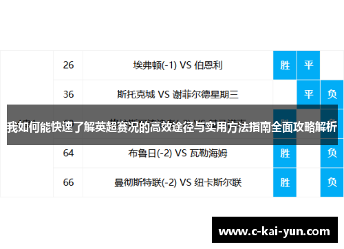 我如何能快速了解英超赛况的高效途径与实用方法指南全面攻略解析 我如何能快速了解英超赛况的高效途径与实用方法指南全面攻略解析