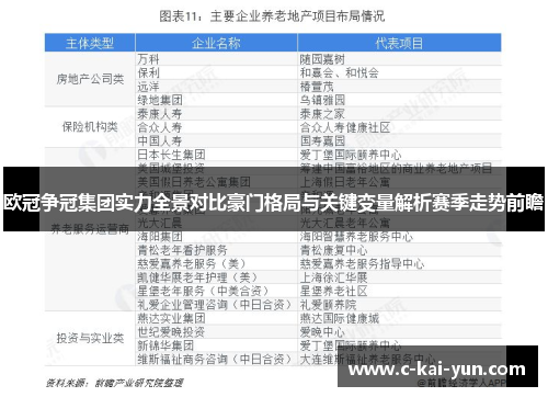 欧冠争冠集团实力全景对比豪门格局与关键变量解析赛季走势前瞻 欧冠争冠集团实力全景对比豪门格局与关键变量解析赛季走势前瞻