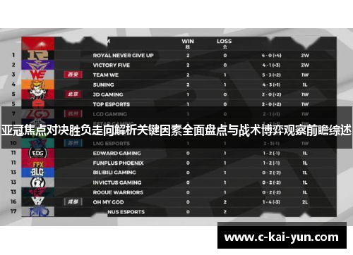 亚冠焦点对决胜负走向解析关键因素全面盘点与战术博弈观察前瞻综述 亚冠焦点对决胜负走向解析关键因素全面盘点与战术博弈观察前瞻综述