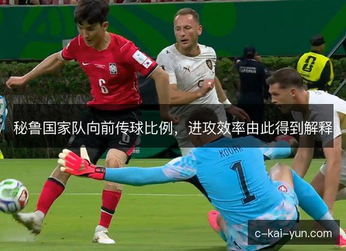 秘鲁国家队向前传球比例，进攻效率由此得到解释