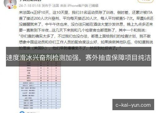 速度滑冰兴奋剂检测加强，赛外抽查保障项目纯洁
